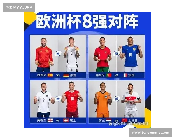 欧洲杯前瞻：英格兰面对瑞士严峻考验，荷兰力争轻取土耳其(欧洲杯荷兰和英格兰)
