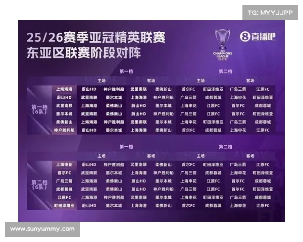 亚冠赛季解读：各队的战术布局解析